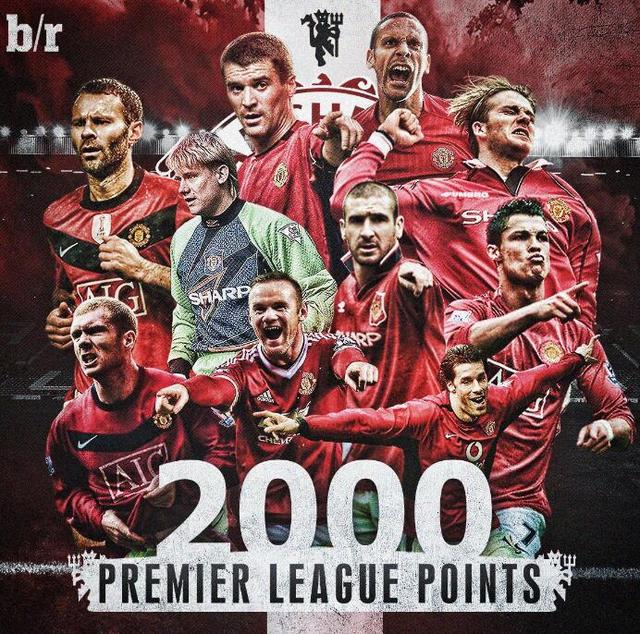 会费成为了 会费成为了