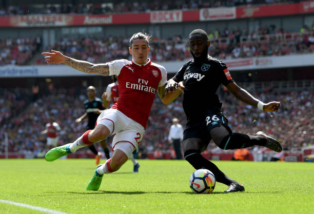 分析相关的 分析相关的